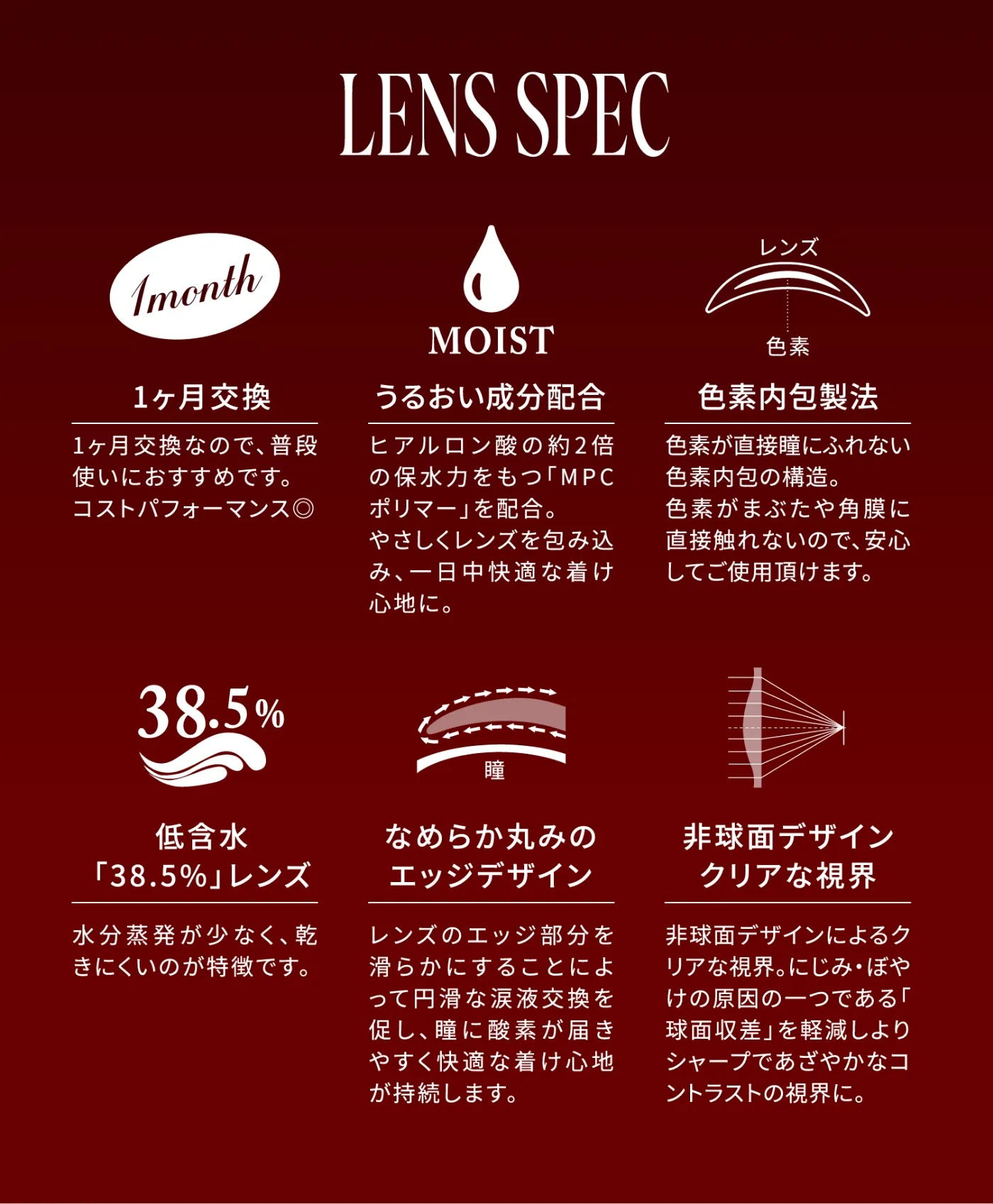 レンズスペック_マンスリー