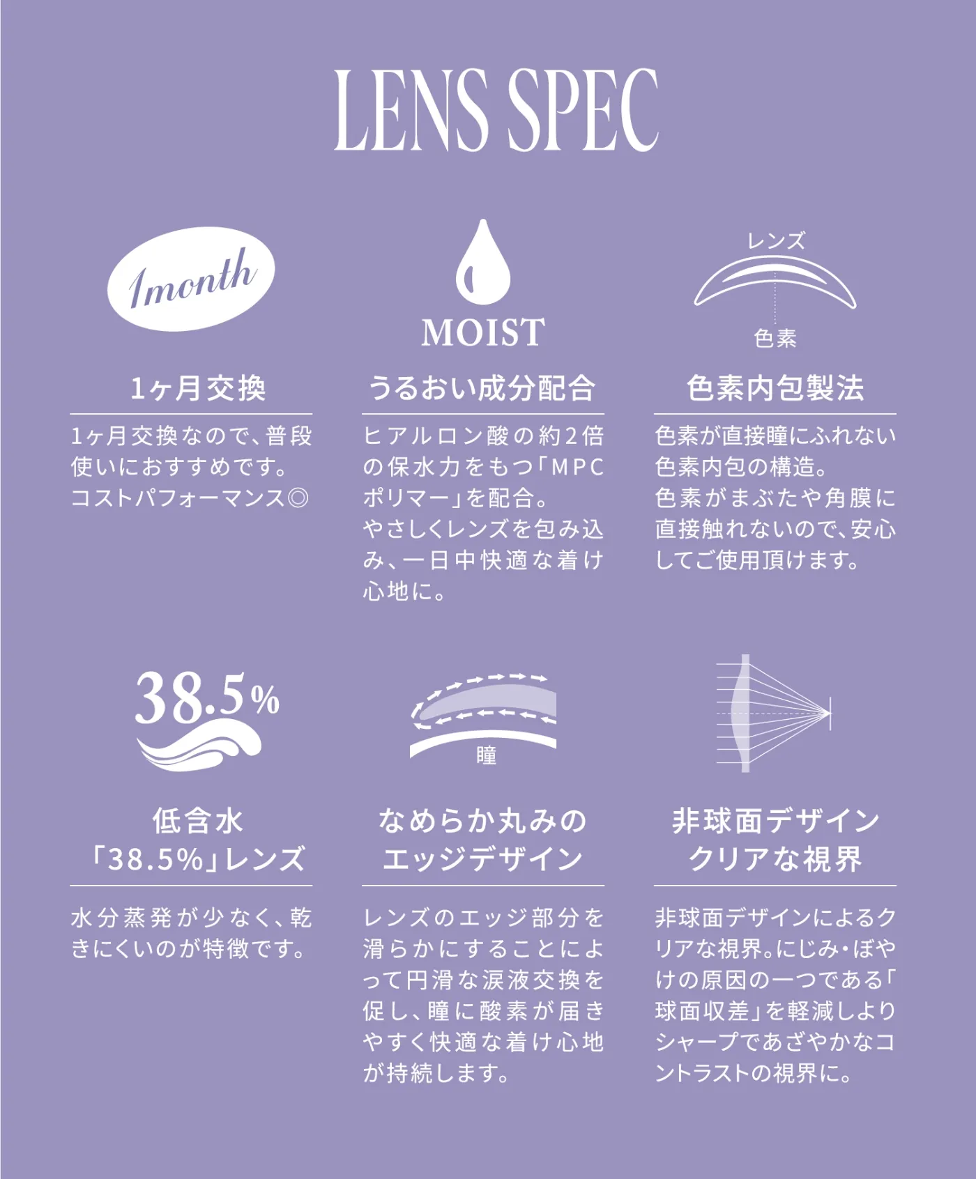 レンズスペック_マンスリー